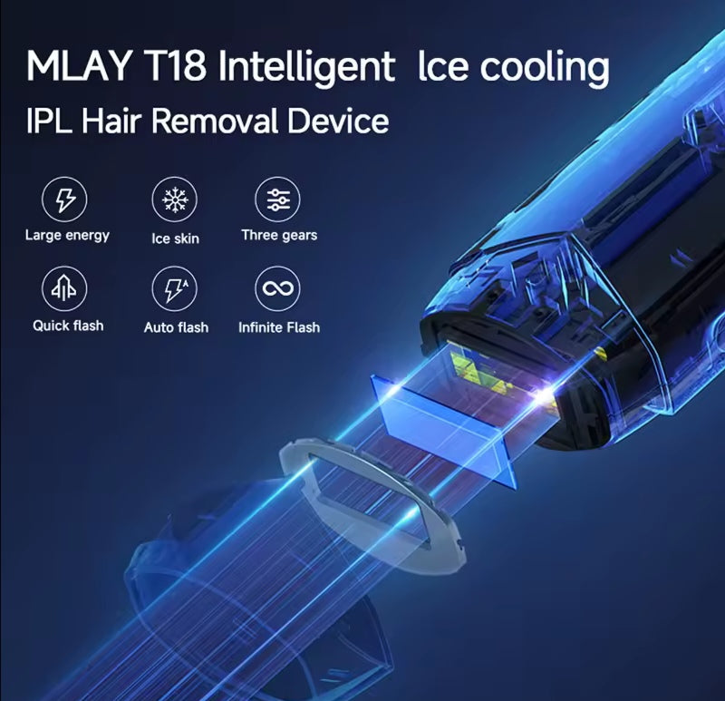 MLAY T18 ICE Cooling Hair Removal Device Permanent