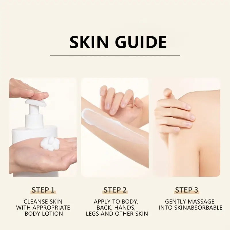 400ml Avocado & Niacinamide Body Lotion - Hydrating & Moisturizing for All Skin Types
