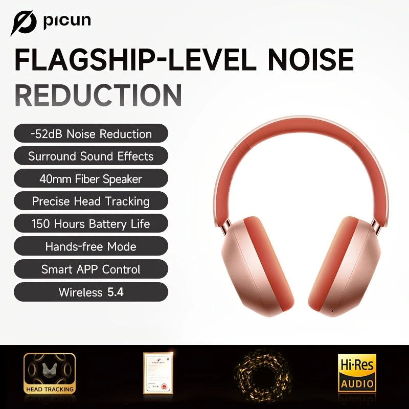 Picun F6 Hybrid Active Noise Cancelling Headphones - Escour Mart