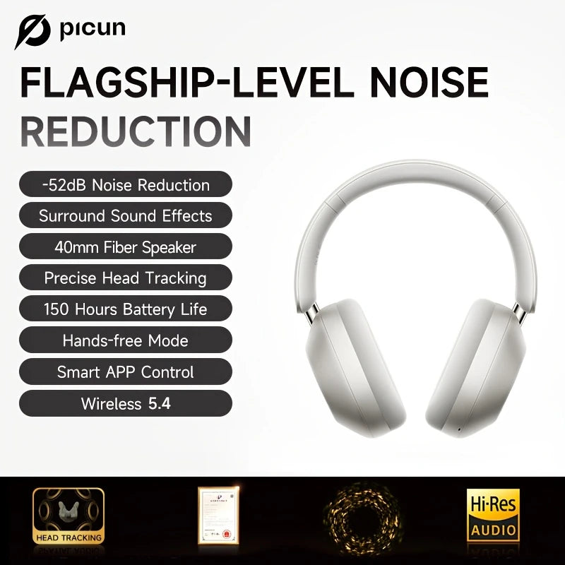 Picun F6 Hybrid Active Noise Cancelling Headphones - Escour Mart