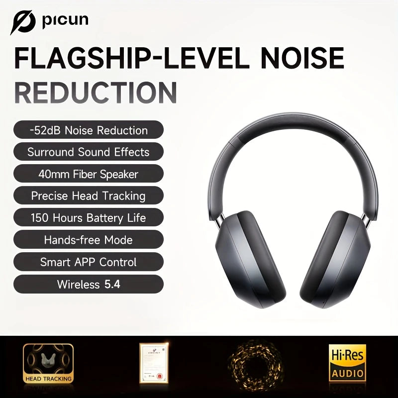 Picun F6 Hybrid Active Noise Cancelling Headphones - Escour Mart
