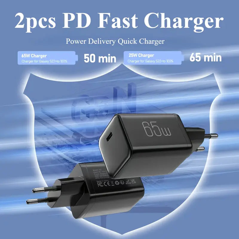 2pcs 65W Fast Charging Head – GaN Charger Type C Wall Charger
