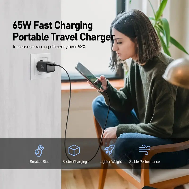 2pcs 65W Fast Charging Head – GaN Charger Type C Wall Charger