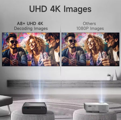 4K UHD Portable 5G Wifi Projector