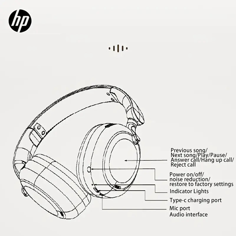 HP Headphones 8NW92PA With Wireless Active Noise Cancellation