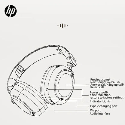 HP Headphones 8NW92PA With Wireless Active Noise Cancellation