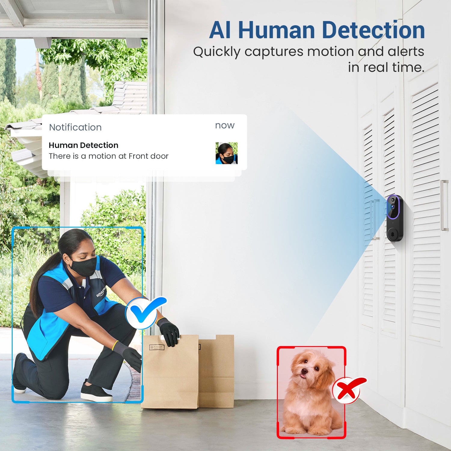 Outdoor Wireless Video Doorbell – Smart Security with Night Vision & Intercom