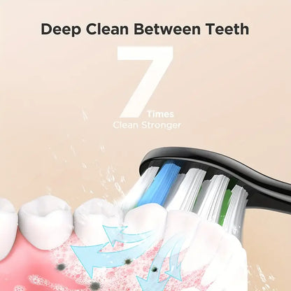 Fairywill Ultimate Cleaning Kit-Electric Toothbrush and Water Flosser Combo