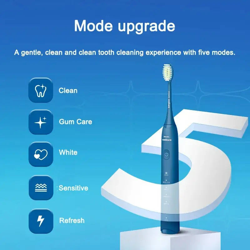 PHILIPS 3200 Series HX2471 Electric Toothbrush
