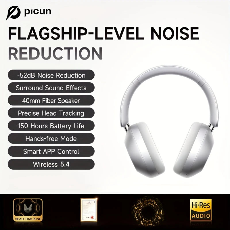 Picun F6 Hybrid Active Noise Cancelling Headphones - Escour Mart