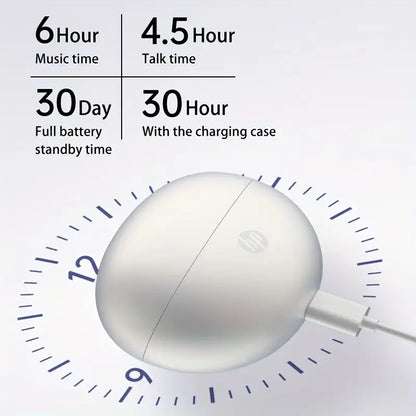 HP Wireless Earbuds