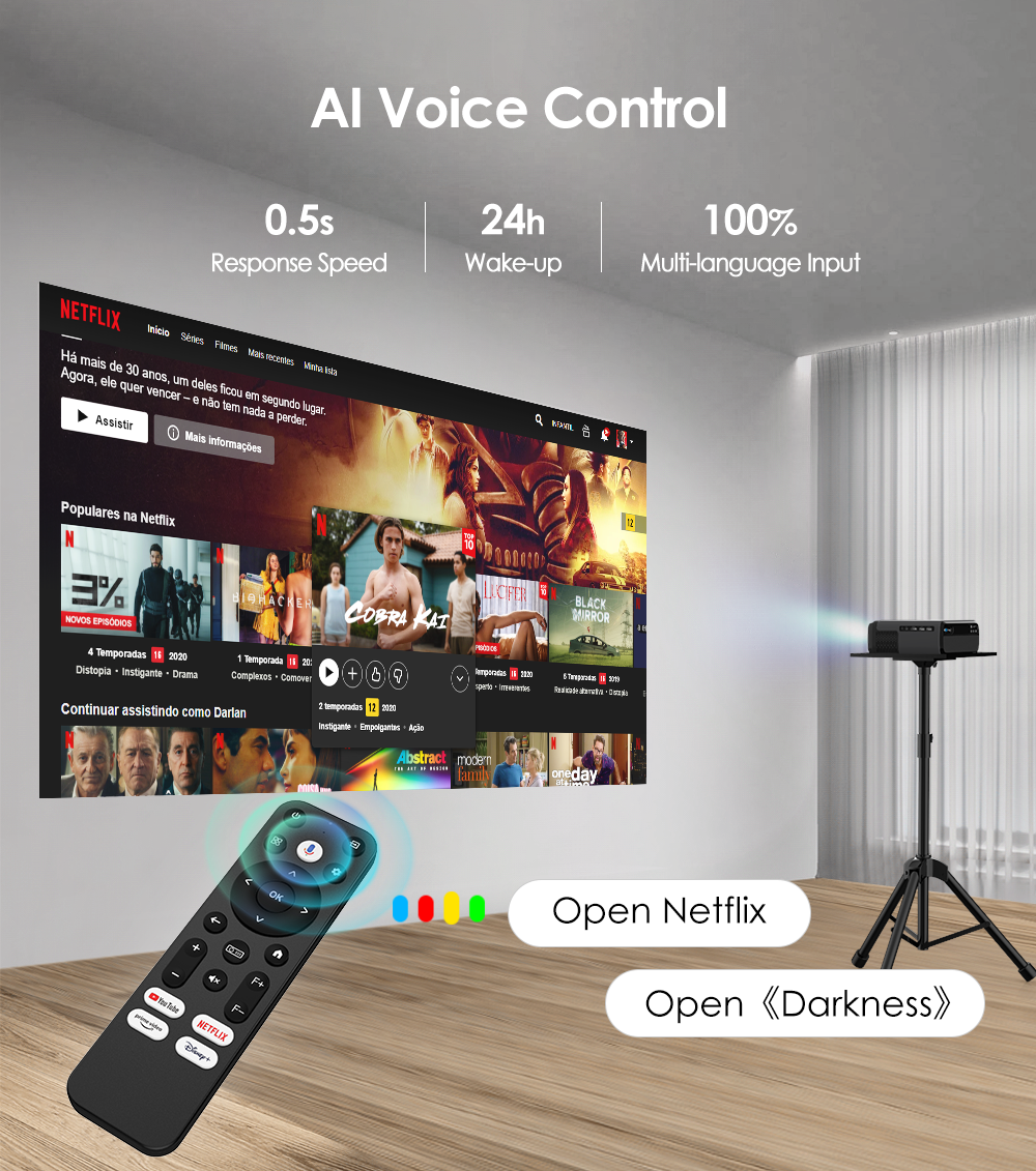 4K UHD Portable 5G Wifi Projector