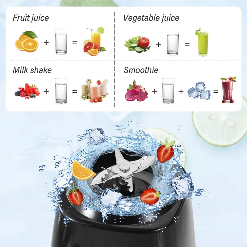 Mini Portable Rechargeable Blender