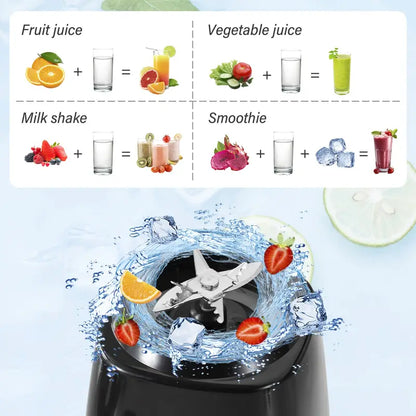 Mini Portable Rechargeable Blender