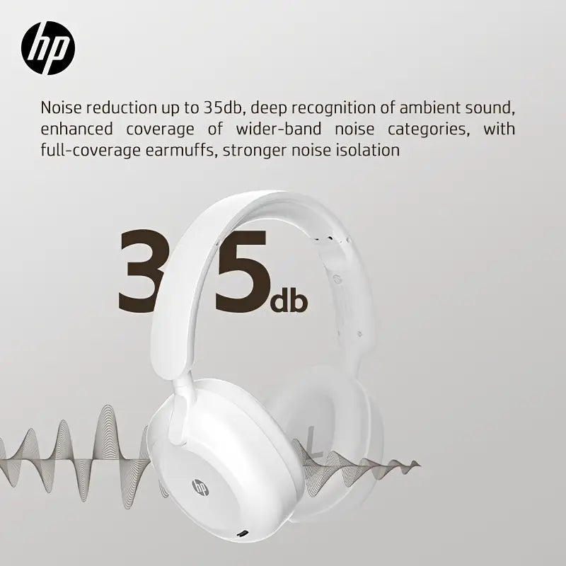 HP Headphones 8NW92PA With Wireless Active Noise Cancellation