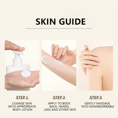 400ml Avocado & Niacinamide Body Lotion - Hydrating & Moisturizing for All Skin Types