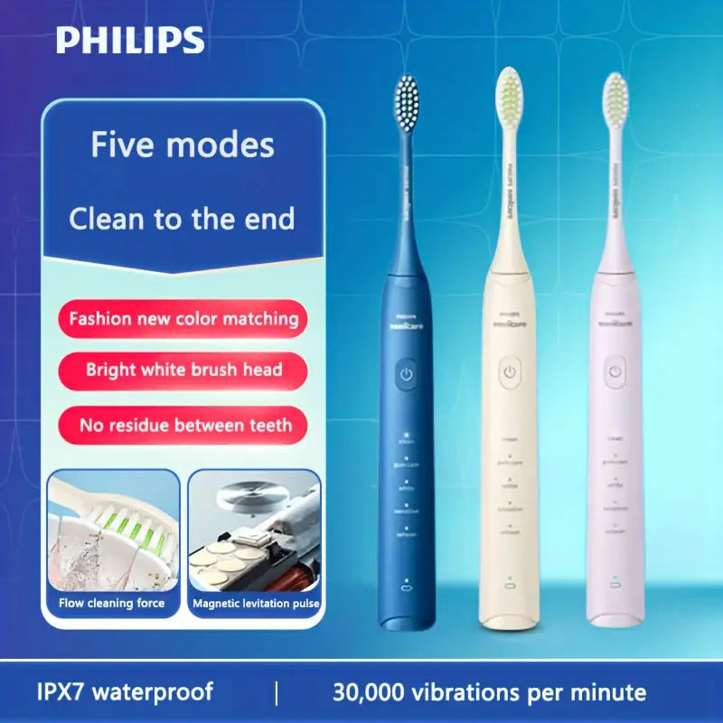 PHILIPS 3200 Series HX2471 Electric Toothbrush